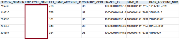 SQL to Fetch the Bank Account Details - Thinkapace Consulting ...